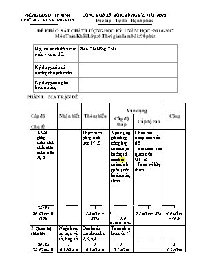 Đề khảo sát chất lượng học kì I môn Toán Lớp 6 - Năm học 2016-2017 - Trường THCS Hưng Hòa (Có đáp án)